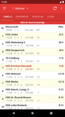 HSG Kirchhain/Neustadt android App screenshot 3